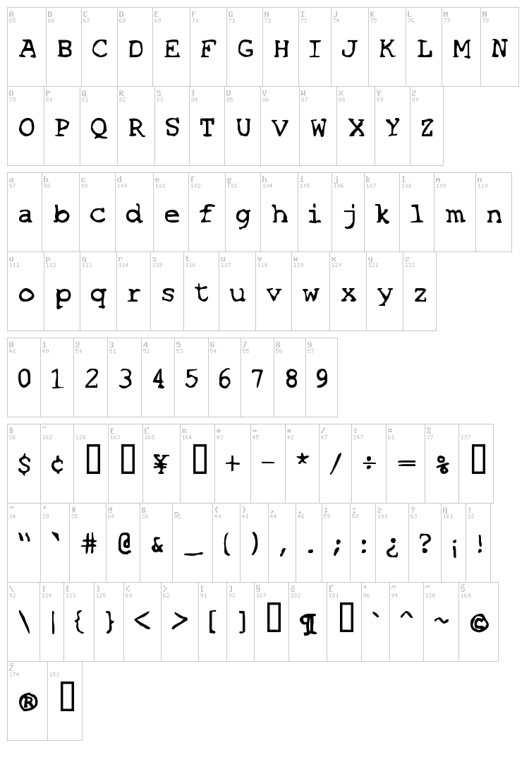 SF Espionage font map